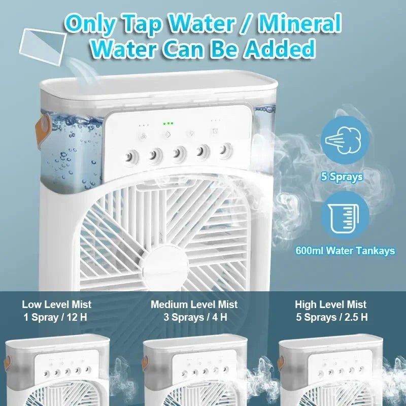 Cooler Fan Pro™ | Ventilador Portátil 3 en 1 con Nebulizador